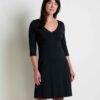Rosalinda Dress